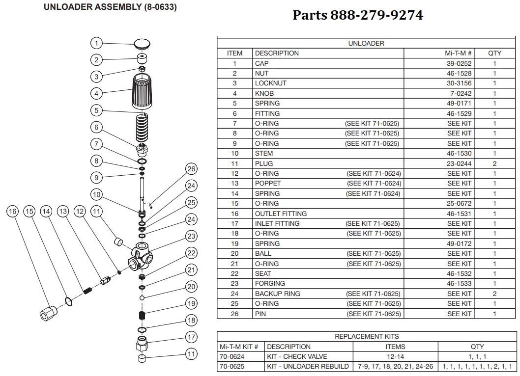 MITM 8-0633 unloader replacement parts
